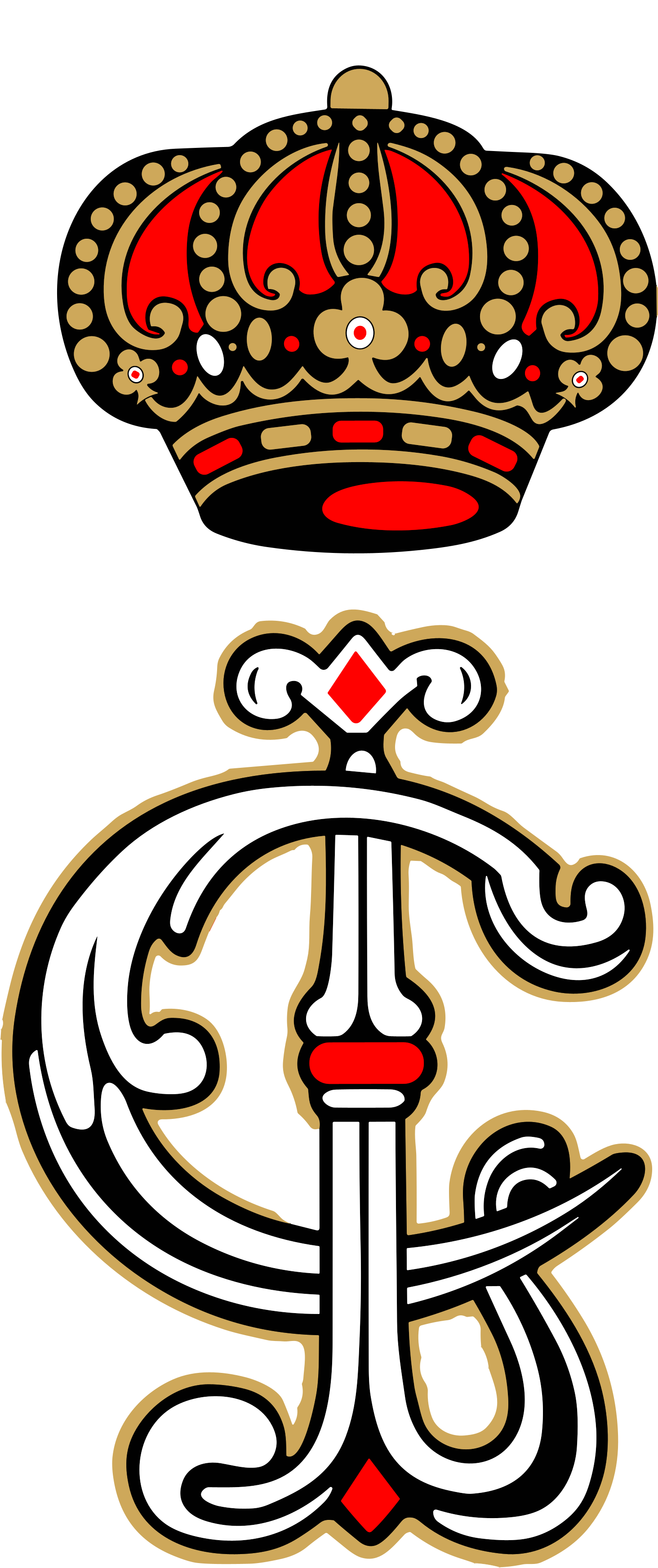 Labradores