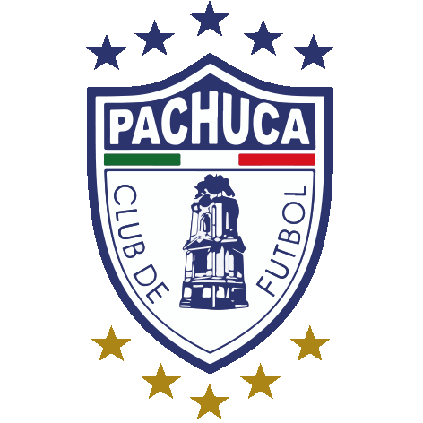 Pach